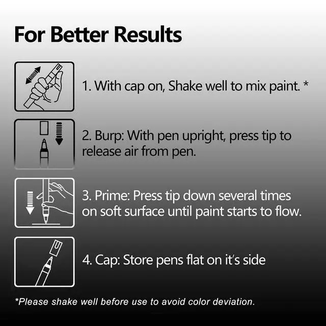 Alt view image 6 of 7 - White Paint Marker Paint Pens - 2 Pack Acrylic Permanent Marker, 0.7mm Extra Fine Tip Paint Pen for Art Projects, Drawing, Rock Painting, Ceramic, Glass, Wood, Plastic, Metal, Canvas DIY Crafts