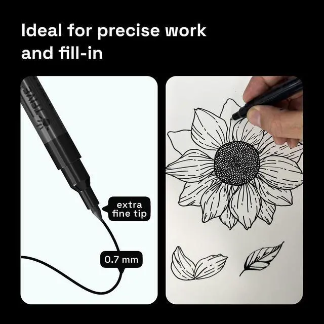 Alt view image 3 of 7 - Black Marker Paint Pens - 6 Pack Acrylic Permanent Marker, 0.7mm Extra Fine Tip Waterproof Black Paint Markers for Art Project, Rock, Ceramic, Glass, Wood, Plastic, Metal, Canvas, DIY Craft