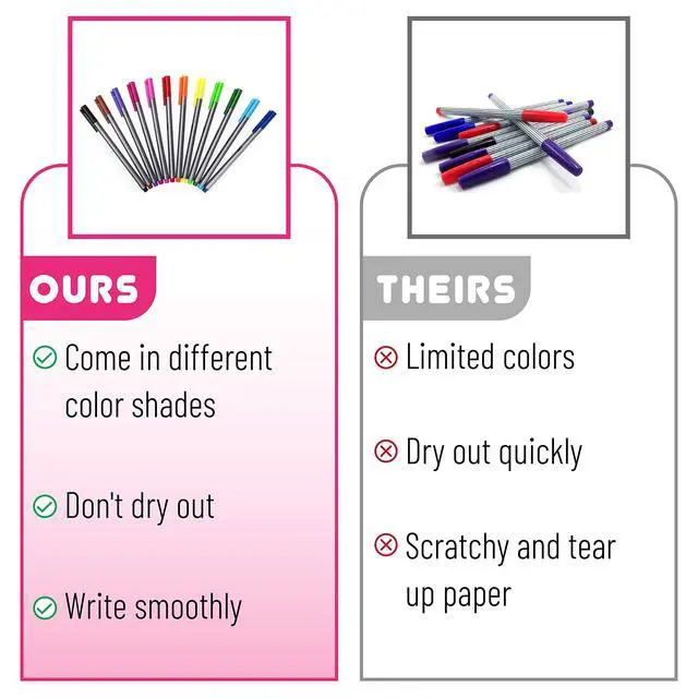 Alt view image 5 of 7 - Colored Fineliner Pens, 12 Pack, Fine Point
