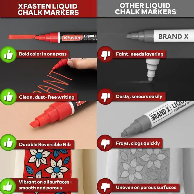 Alt view image 4 of 7 - Liquid Chalk Markers 10-Pack, 6mm Reversible Bullet and Chisel Liquid Chalk Markers Erasable for Dry Erase Board, Glass, Mirrors, Car Windows, Pens for Menu Boards