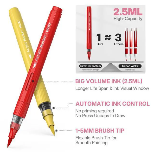 Alt view image 3 of 7 - 36 Colors Acrylic Paint Markers, Acrylic Paint Pens and Acrylic Markers with Brush Tip, Automatic Ink Control No-Bleed Paint Markers for Rock, Wood, Canvas, Glass, Ceramic, Fabric