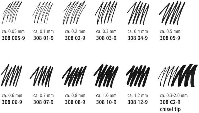 Alt view image 4 of 6 - Pigment Liner Pack, Black, 3 Pens, Assorted Line Widths 0.05mm/0.2mm/0.8mm, 308-9SBK3