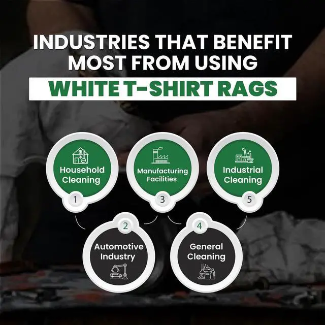 Alt view image 5 of 7 - Recycled White T-Shirt Cleaning Rags (10 lbs. Bag) Shop Rags Bulk for Oil, Stain, Grease, Paint, and Auto Cleaning, Multipurpose