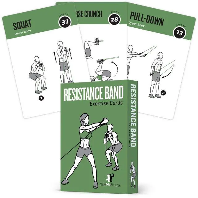 Main image of Resistance Bands Workout Cards, Instructional Fitness Deck for Women & Men, Beginner Fitness Guide to Training Exercises at Home or Gym