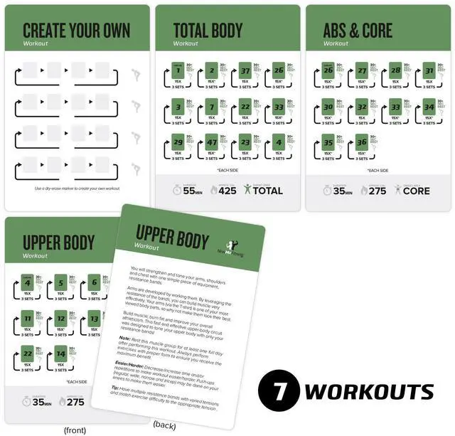 Alt view image 3 of 7 - Resistance Bands Workout Cards, Instructional Fitness Deck for Women & Men, Beginner Fitness Guide to Training Exercises at Home or Gym