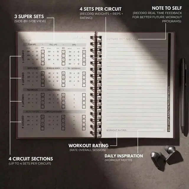 Alt view image 2 of 7 - Workout Logbook & Journal - Brand New 2026 - Mind & Body Fitness Planner for Men & Women - Track your progress, take notes, and more - Full Spread (Pink)