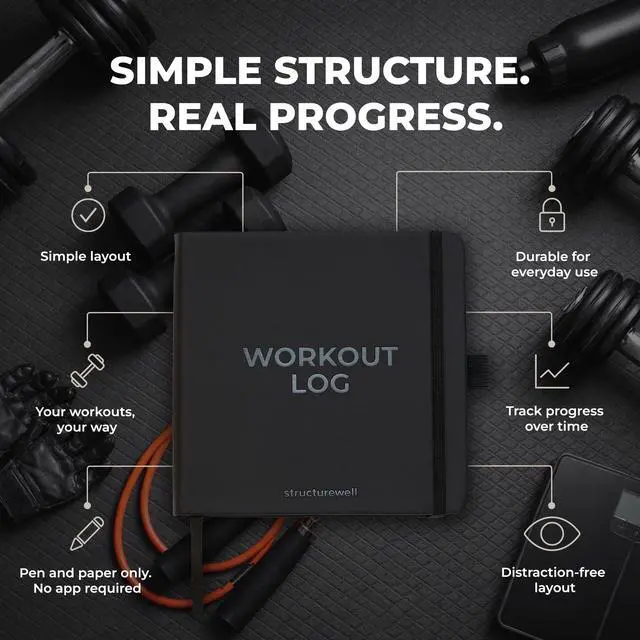 Alt view image 3 of 7 - Workout Log 16 Week Fitness Tracker, Gym Planner, and Bodybuilding Journal for Men & Women | Daily Exercise, Weightlifting, PR Tracking, and Training Log (6.25 x 6.25, Matte Black Hardcover)