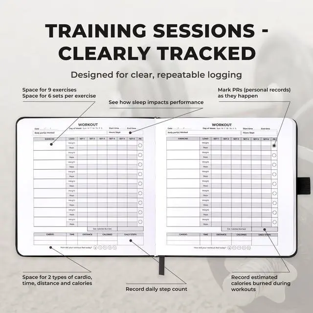 Alt view image 4 of 7 - Workout Log 16 Week Fitness Tracker, Gym Planner, and Bodybuilding Journal for Men & Women | Daily Exercise, Weightlifting, PR Tracking, and Training Log (6.25 x 6.25, Matte Black Hardcover)