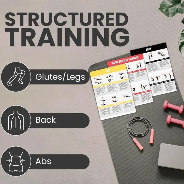 Alt view image 2 of 7 - Full Body Workout Poster for Home Gym Exercise Chart for Glutes, Legs, Back & Abs Strength Training Guide with Squats, Lunges, Deadlifts, Core Exercises Bodyweight & Dumbbell Training Guide