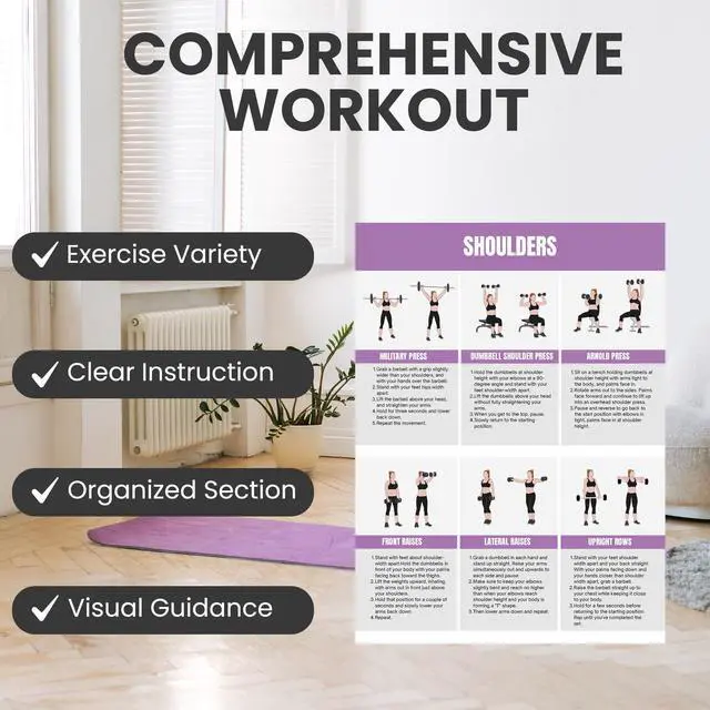 Alt view image 6 of 7 - Full Body Workout Poster for Home Gym Exercise Chart for Glutes, Legs, Back & Abs Strength Training Guide with Squats, Lunges, Deadlifts, Core Exercises Bodyweight & Dumbbell Training Guide