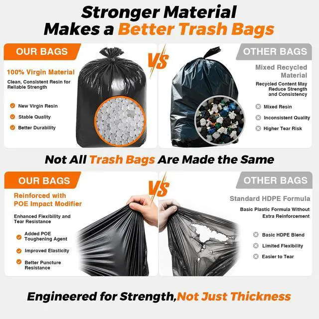 Alt view image 4 of 7 - 40-45 Gallon Trash Bags, 250 Count, 40×45'' Large Black Garbage Bags