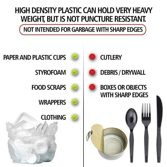Alt view image 4 of 5 - High Density Trash Bags, 60 Gallon, 150 Count, 22 Micron (eq), 38" x 60", Black, for Bathroom, Office, Industrial, Commercial, Janitorial, Municipal, Recycling
