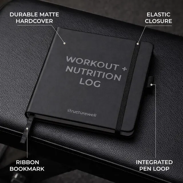 Alt view image 2 of 7 - Workout + Nutrition Log 12 Week Fitness Tracker, Workout Log Book, Gym Planner, and Food Journal for Men & Women | Daily Exercise, Diet, Weightlifting, and Nutrition Log