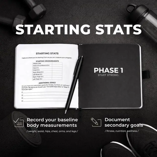 Alt view image 6 of 7 - Workout + Nutrition Log 12 Week Fitness Tracker, Workout Log Book, Gym Planner, and Food Journal for Men & Women | Daily Exercise, Diet, Weightlifting, and Nutrition Log