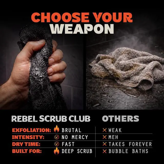 Alt view image 5 of 7 - Extra Rough Exfoliating Washcloth, Body and Back Scrubber for Men, 1 Pack