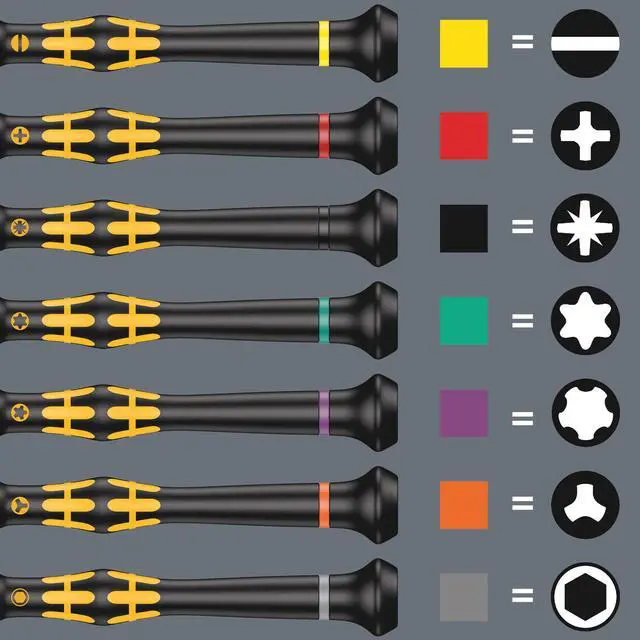 Alt view image 6 of 7 - 05030170001 1578 A/6 ESD Screwdriver set and rack for electronic applications, 6 pieces