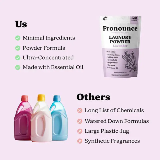 Alt view image 5 of 7 - Laundry Detergent Powder Alternative | Cleaner Ingredients. Safer for Sensitive Skin. Stain + Smell Fighting. With Essential Oils. HE Safe (Lavender, 120 Loads).