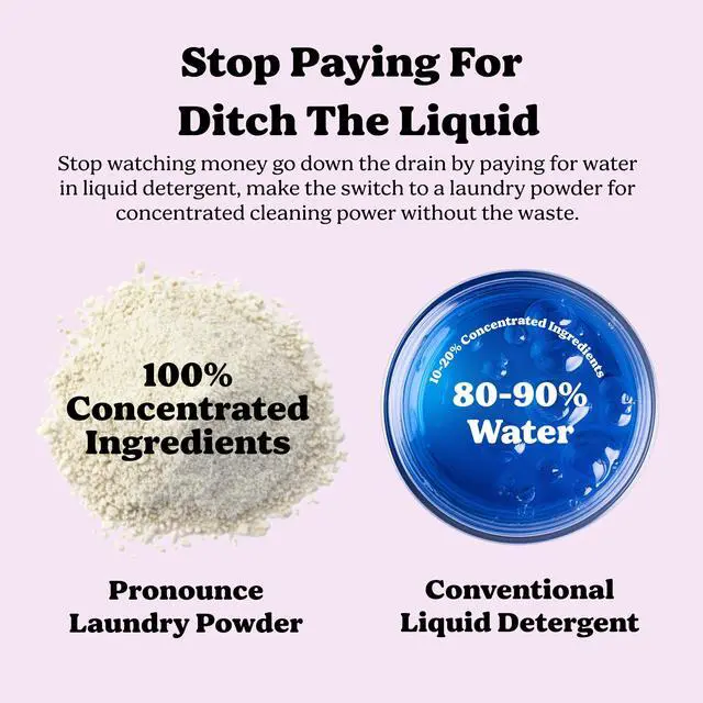 Alt view image 7 of 7 - Laundry Detergent Powder Alternative | Cleaner Ingredients. Safer for Sensitive Skin. Stain + Smell Fighting. With Essential Oils. HE Safe (Lavender, 120 Loads).