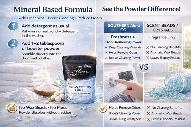 Alt view image 2 of 7 - Laundry Scent Booster Powder, Clean Cotton Fresh