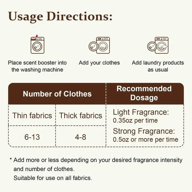 Alt view image 7 of 7 - Eco Scent Beads Laundry 30oz, Gentle InWash Scent Booster Beads with Plastic Free Recyclable Package, Up to 85 Washing Cycles for 12 week Long-Lasting Freshness, Ocean Fresh Scent