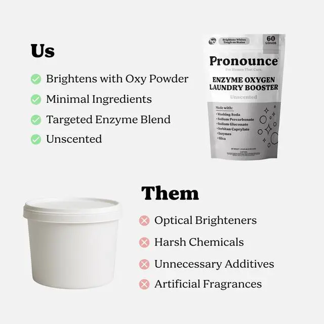 Alt view image 4 of 7 - Enzyme Oxygen Laundry Booster - Brightens White & Tough on Stains, Fights Odor. Enzyme Stain Fighter, Cleaner Ingredients, Fragrance Free - Ultra Concentrated, HE - 60 Loads (Unscented)