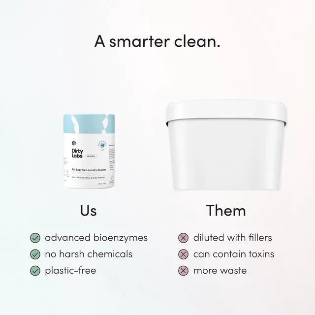 Alt view image 7 of 7 - | Scent Free | Bio Enzyme Laundry Booster | 48 Loads (1 lb) | Hyper Concentrated | High Efficiency & Standard Machine Washer | Nontoxic, Biodegradable | Stain & Odor Removal Enzyme Booster