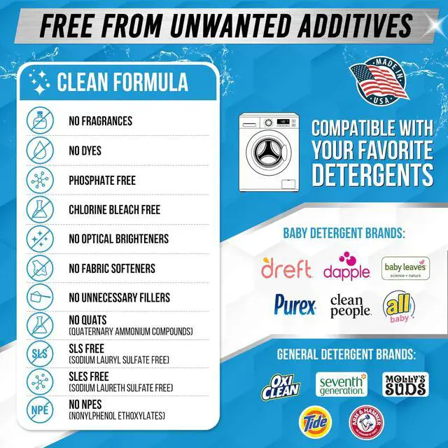 Alt view image 4 of 7 - Baby Laundry Detergent Booster - ACTIVE Enzyme Stain & Odor Remover for Infant, Newborn, Toddler & Kids Clothes, Fragrance Free Sensitive Laundry Soap, 2-lbs Unscented Powder Made in USA - 64 Loads