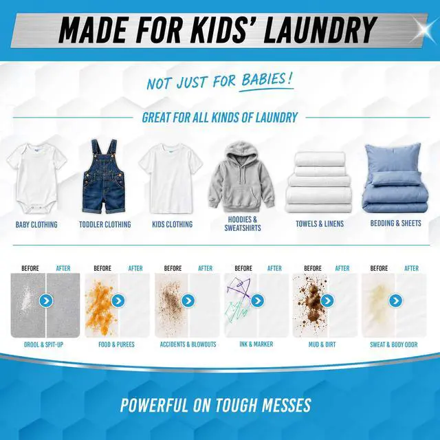 Alt view image 6 of 7 - Baby Laundry Detergent Booster - ACTIVE Enzyme Stain & Odor Remover for Infant, Newborn, Toddler & Kids Clothes, Fragrance Free Sensitive Laundry Soap, 2-lbs Unscented Powder Made in USA - 64 Loads