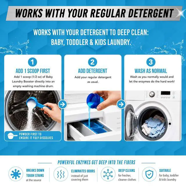 Alt view image 5 of 7 - Baby Laundry Detergent Booster - ACTIVE Enzyme Stain & Odor Remover for Infant, Newborn, Toddler & Kids Clothes, Fragrance Free Sensitive Laundry Soap, 2-lbs Unscented Powder Made in USA - 64 Loads