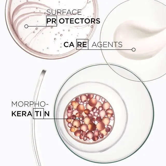 Alt view image 4 of 6 - Discipline Maskeratine Hair Mask, Restorative Anti-Frizz Mask, Heat Protectant & Maintains Hair Health with Morpho-Keratine and Softening Agents for All Hair Types, 6.8 Fl Oz