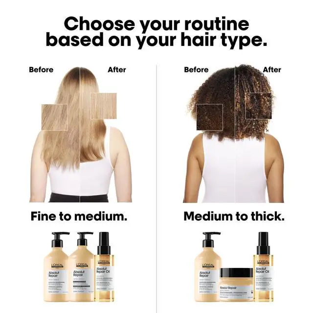 Alt view image 5 of 7 - Absolut Repair Hair Mask - Nourishing Protein Treatment For Dry & Damaged Hair, Hydrates, Repairs Damage & Adds Hair Shine, Color Safe