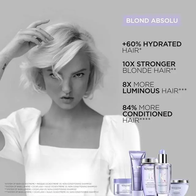 Alt view image 5 of 7 - Blond Absolu Cicaextreme Conditioning Hair Mask For Weak & Sensitized Hair Post-Bleaching - Repairs and Nourishes Damaged and Split Ends With Hyaluronic Acid & Edelweiss Flower, 6.8 Fl Oz