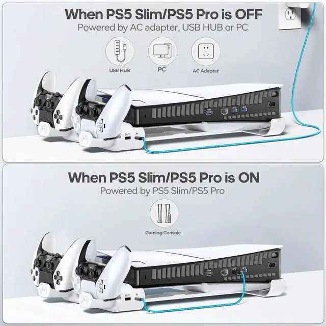 Alt view image 6 of 7 - PS5 Slim/Pro Horizontal Cooling Stand for Disc & Digital, Dual Controller Charger with 3-Level Cooling Fan, PS5 Stand for Pro & Slim Console (NOT Fit 2020 Regular Version), for Sony PSP Consoles