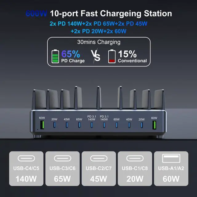 Alt view image 2 of 7 - 600W USB C Charging Station with Charging Stand (Black)