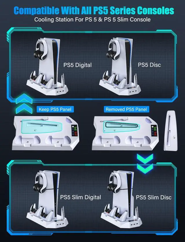 Alt view image 2 of 7 - Cooling Station for PS5/PS5 Slim with Dual Controller Charger, Vertical Cooling Stand for PlayStation 5 Slim with Remote Charging Dock, Accessories Charger kit for PS5 Pro with Cooler Fan, USB Hubs