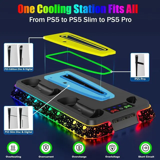 Alt view image 2 of 6 - PS5 Cooling Station for PlayStation 5 Console, PS5 Stand & Charging Station with RGB, PS5/Slim/Pro Controller Charger Incl. 3 Level Fan,Headset, PS5/Slim/Pro Accessories with 3 USB Ports