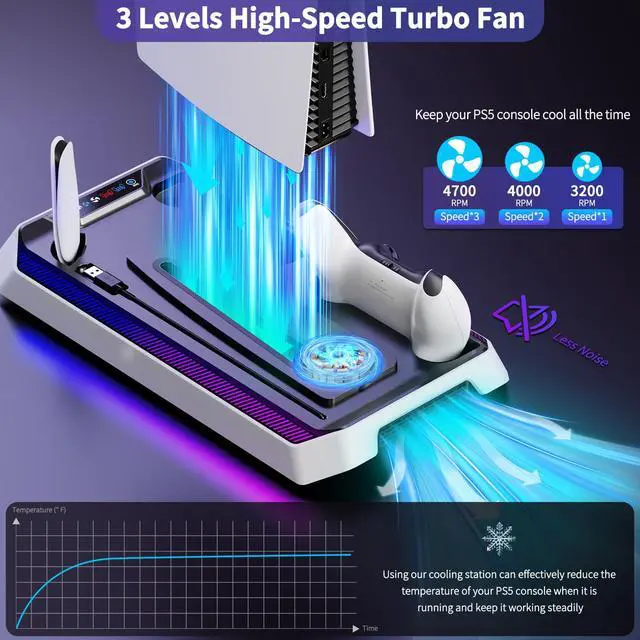Alt view image 2 of 7 - PS5 Cooling Station for PS5/Slim/Pro Disc Digital Console, PS5 Stand Cooling Fan Station with RGB Lights & 3 Level Fan, PS5-Controller Charger, PS5-Accessories with 3 USB Ports, Headset Holder