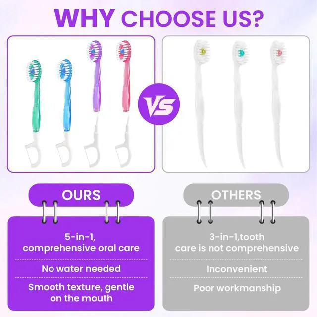 Alt view image 6 of 7 - 48 Pack 5-in-1 Mini Toothbrush Disposable, Waterless Disposable Toothbrushes with Toothpaste, Floss, Tongue Scraper, Toothpick, Prepasted Toothbrushes for Travel Hotel