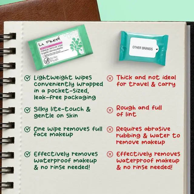 Alt view image 6 of 7 - Makeup Remover Wipes with Vitamin E - 50 Ct TSA Travel Essential