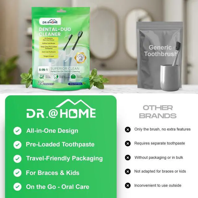 Alt view image 2 of 6 - Disposable Travel Toothbrush on the go, Oral Care Set, Prepasted Mini Toothbrush 5 in 1 (Mint Paste+ Soft Bristles+Flosser+Pick+Tongue Scraper) | Individually Wrapped 24 Count - 1 Pack