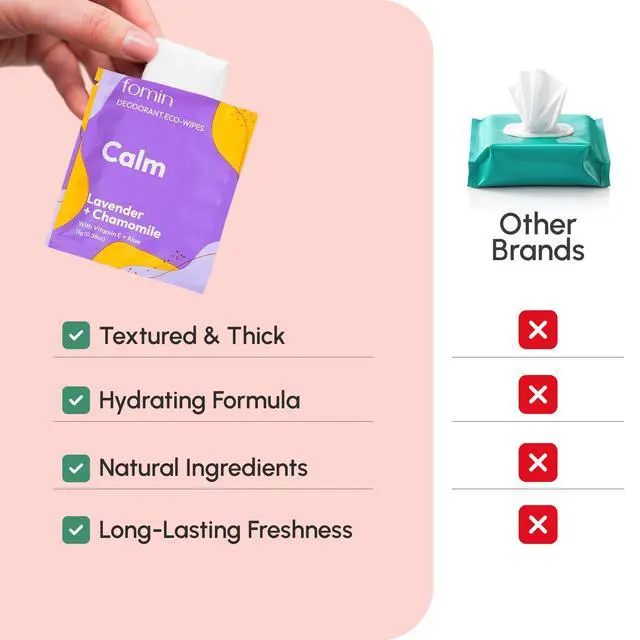 Alt view image 2 of 6 - Travel Deodorant Wipes - 50 Count - Variety Pack - pH Balanced, Hypoallergenic Mini Deodorant Wipes For Women and Men - Plastic-Free, Individually Wrapped Underarm & Body Wipes