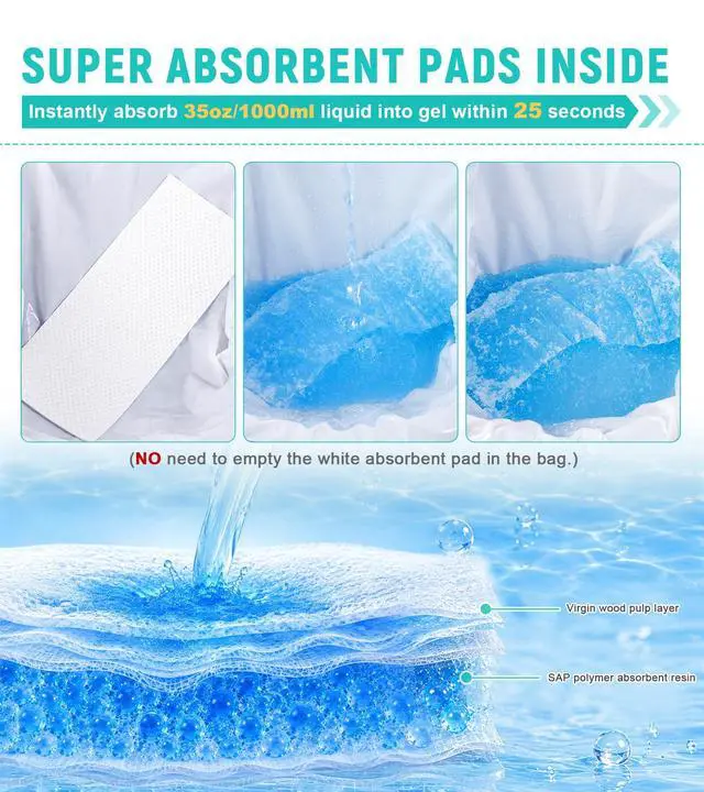 Alt view image 2 of 7 - 8/12/20/23/28 Pcs Emergency Disposable Urinal Bags, 700 ML Camping Pee Bags Unisex Urine Bag Vomit Bag for Travel Traffic Jam Portable Toilet Bag for Men Women (12)