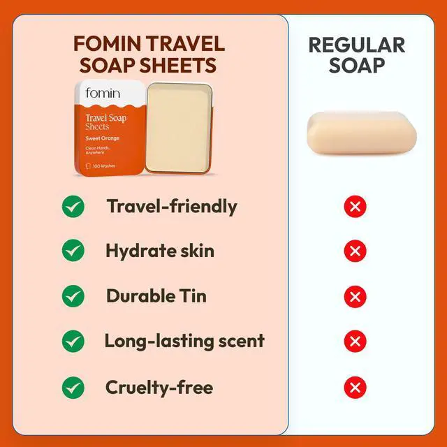 Alt view image 4 of 6 - Paper Soap Sheets for Traveling - 100 Orange Portable Camping Soap Sheets for Travel in Tin - Dissolvable Mini Portable Travel Soap Sheet for Hand Washing