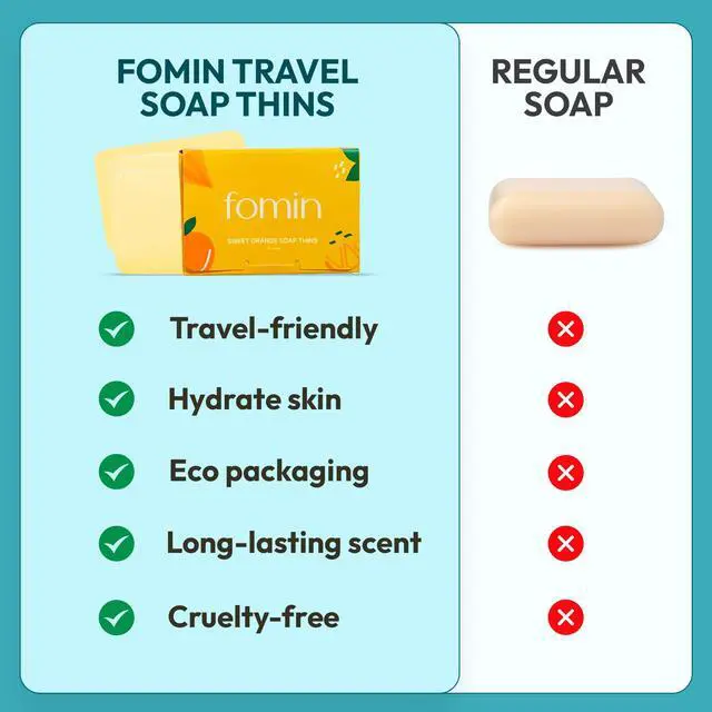 Alt view image 5 of 7 - Paper Soap Sheets for Hand Washing - (300 Sheets) Orange, Tea Tree, Lavender Portable Travel Soap Sheets, Dissolvable Camping Mini Soap, Portable Hand Soap Sheet