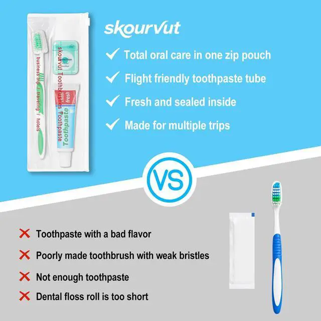 Alt view image 4 of 7 - 20 Disposable Toothbrushes with Toothpaste Set Individually Wrapped Travel Toothbrushes Kit in Bulk Travel Toiletry Kit with Toothbrush Head Cover,Dental Floss Bulk 50m/55yd for Travel Hotel