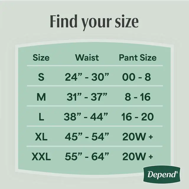 Alt view image 4 of 7 - Fresh Protection Adult Diapers, Incontinence Underwear for Women, Disposable, Maximum, Small, Blush, 80 Count (2 Packs of 40), Packaging May Vary