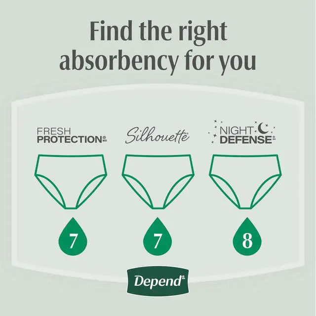 Alt view image 7 of 7 - Fresh Protection Adult Diapers, Incontinence Underwear for Women, Disposable, Maximum, Small, Blush, 80 Count (2 Packs of 40), Packaging May Vary