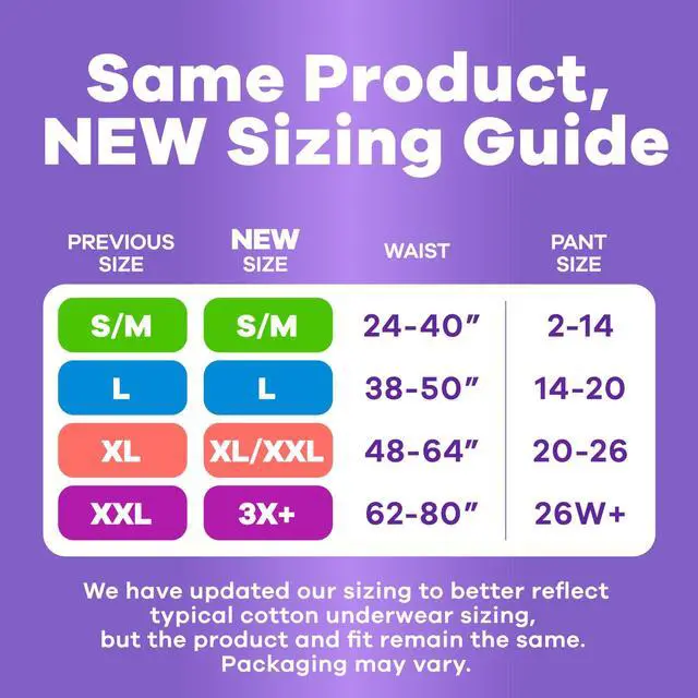 Alt view image 2 of 7 - Adult Diapers for Women, Incontinence Underwear, Postpartum Essentials, Disposable Briefs, Max Absorbency, Bladder Leak Protection, Large, 28ct