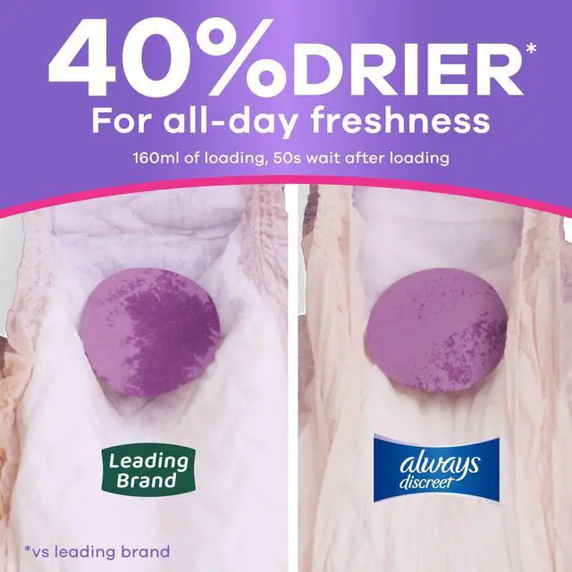 Alt view image 5 of 7 - Adult Diapers for Women, Incontinence Underwear, Postpartum Essentials, Disposable Briefs, Max Absorbency, Bladder Leak Protection, Large, 28ct