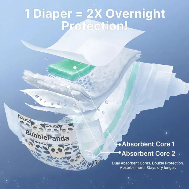 Alt view image 3 of 7 - Overnight Diapers, Baby Diapers Nighttime Protection with Dual Absorbent Core, Wider Absorbent Zone, Leak Proof & Soft Surface, Disposable(Size 7, Count 60)